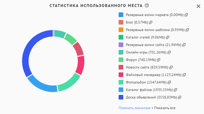 uweb_ru's tweet photo. Небольшое, но полезное обновление, которое развивает раздел редиректов в SEO-модуле и позволяет детально отслеживать как именно расходуется ваше дисковое пространство. Также мы исправили некоторые ошибки, что возникали в конструкторе.

https://t.co/GRIsAusbUE https://t.co/M6RgF06cF3