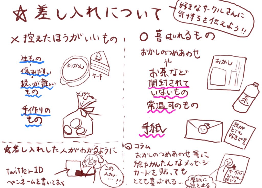 ぼうけっと 運営スペースについて 差し入れのポイント サークル設営の一例 売り子さんや相方と 共同でサークル運営する際の注意 まとめました