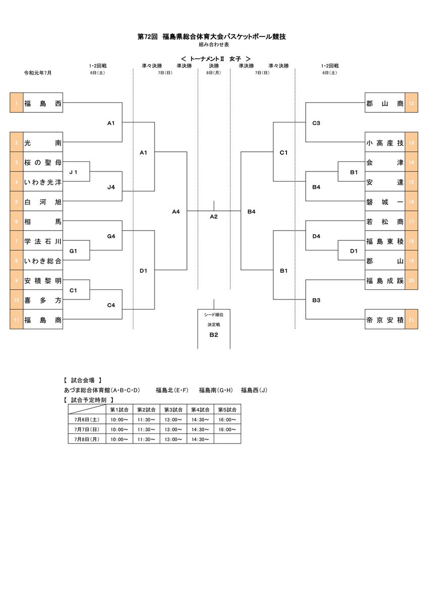 local_FBB's tweet photo. 県総体組合せ
会場：あづま総合体育館ほか
時期：19.7.6-8（土日月） https://t.co/3AVMR9W8au