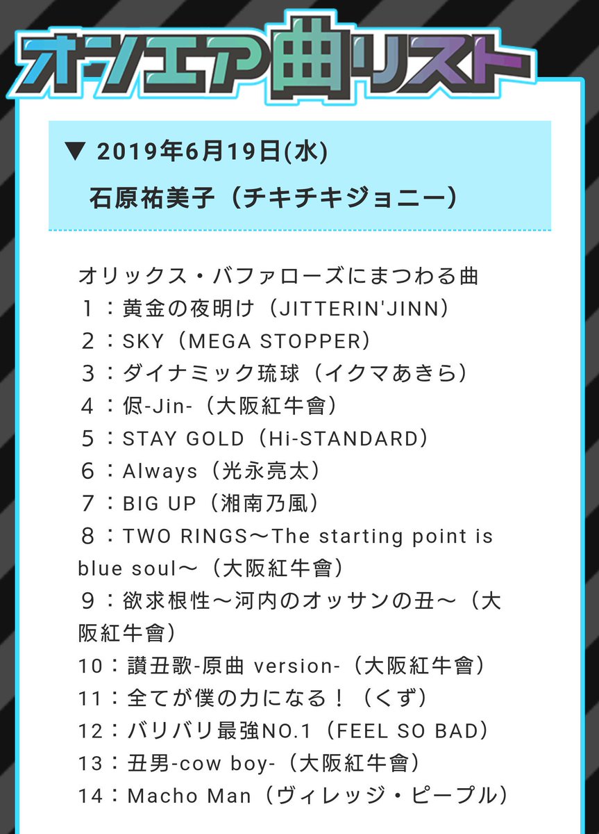 チキチキジョニー石原 Ar Twitter は安達了一選手の応援歌のロックアレンジバージョンのライブ音源 は田口壮選手 Bs時代 の応援歌のロックアレンジバージョン の欲求根性もめちゃくちゃかっこいいライブ音源 はガガガspのコザック前田さんが歌ってはる讃丑歌 原