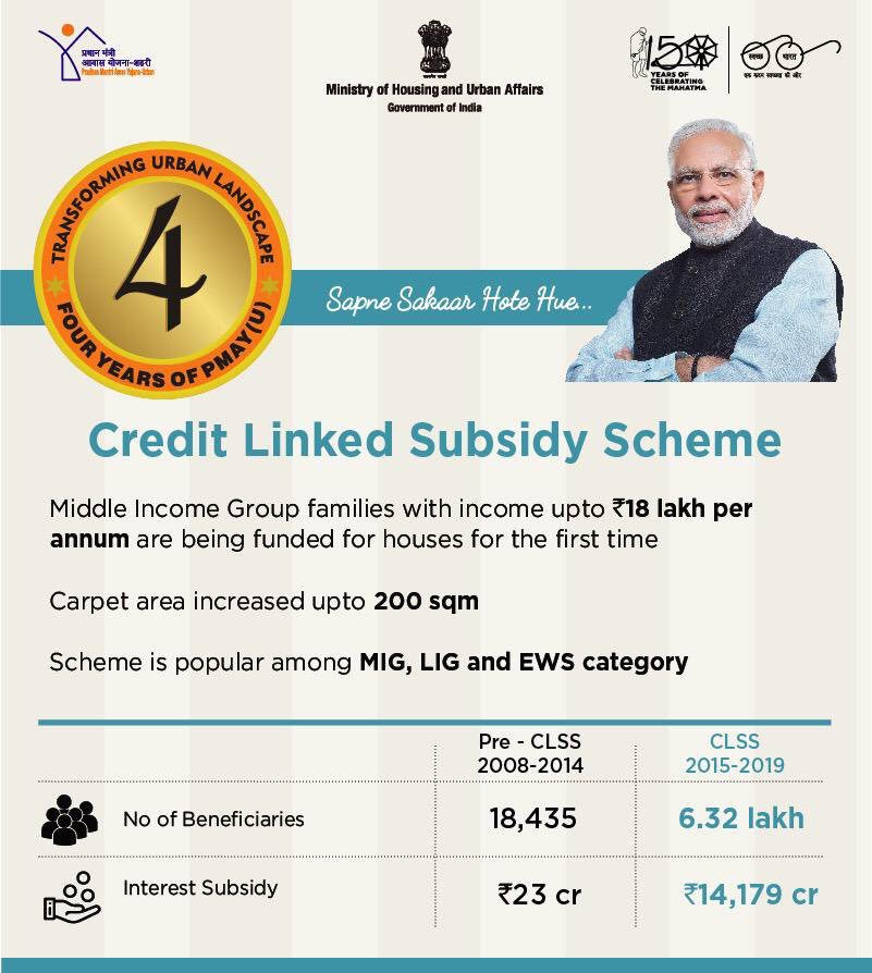 Anurag_Office's tweet photo. Promoting Credit Linked Subsidy Scheme: Middle income group families with income upto Rs. 18 lakh per annum are being funded for houses for the first time. #TransformingUrbanLandscape https://t.co/tAe1KhroKK