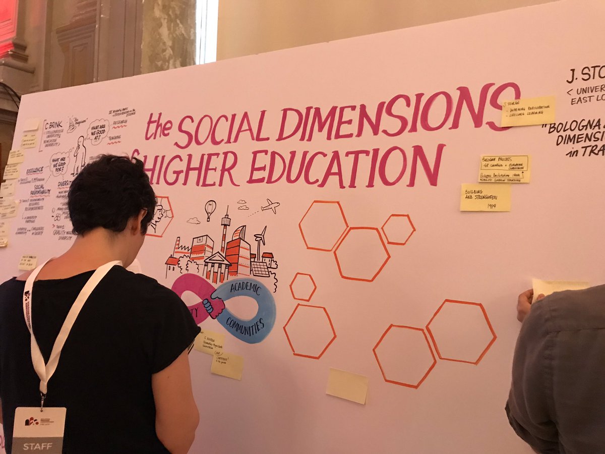 A Bologna secondo giorno del Bologna Process beyond 2020: Fundamental Values of the EHEA  5 sessioni parallele in corso <a href="/CIMEA_Naric/">CIMEA</a> <a href="/BFUGsecretariat/">EHEA - BFUG</a> <a href="/MiurSocial/">MiurSocial 😷</a>