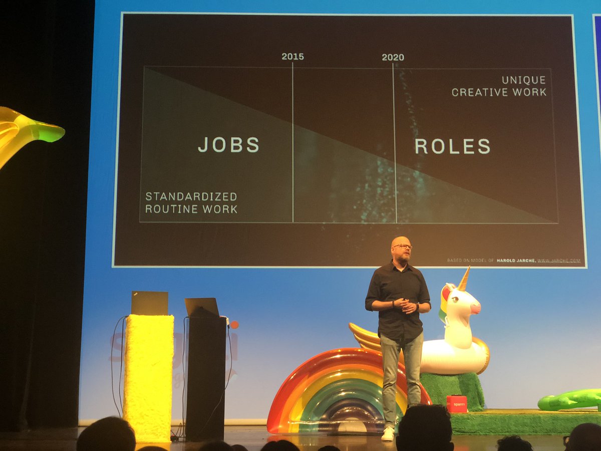 marcoderksen's tweet photo. Verschuiving van banen naar rollen #vint #vint2019 #toekomstvanwerk https://t.co/EklhKWj1jL