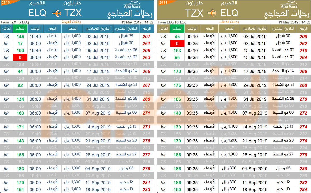 alajajitours's tweet photo. للاستفسار بالوتس:
0556062111
0559722011
0506175533
0555135689
0551521111
0543222020
0556062333
0591028888
0554888040
0505139027
0555138182
0551670075
0532267044 https://t.co/yLYTgN7Qt7