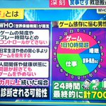 「ゲーム障害」より気になる？ホワイト企業に勤める会社員の1日のスケジュール!