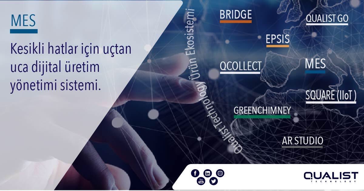 QUALIST_'s tweet image. #qualisttechnology #MES #ManufacturingExecutionSystems #DigitalTransformation #üretimyönetimsistemleri #dijitaldönüşüm