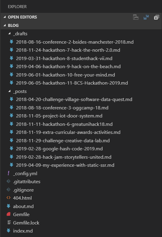 Sean12697's tweet photo. Time to write up a few blog posts for previous Hackathons, so many in draft, but hope to complete a @bcshackathon and @wearecodenation / @EMISHealth Hackathon blog post today (mainly just to link to). https://t.co/Wyn6qrGHDm