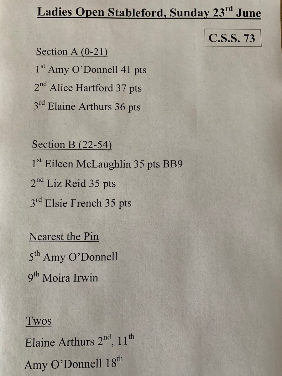 GolfWhitehead's tweet photo. **NEW COURSE RECORD**

Reid Trophy and Open Stableford: A new ladies course record was set by Amy O'Donnell with a gross score of 72, level par. You can see from the image below that Amy finished her round with an impressive 4 birdies over the last 5 holes. Congratulations Amy! https://t.co/DOS6c57dbu