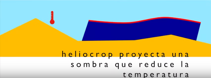 NAITEC_CT's tweet photo. Desde @Naitec_CT #FernandoVarela propone utilizar la energía fotovoltaica desarrollando una placa móvil que permita evitar la desertificación con su idea #HELIOCROP junto con la ayuda de @CENER_Energia para #SciencEkaitza organizado por @ADItech https://t.co/OwWgMyocIv