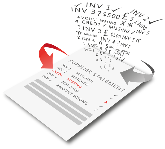 statementrecs's tweet image. See OUR software working with YOUR data for FREE! Enter your details to receive instructions on how to start a free Proof of Concept - bit.ly/2IETgnG 
#StatementMatchingSoftware #SupplierStatementReconciliation #AccountsPayableSoftware #StatementReconciliation