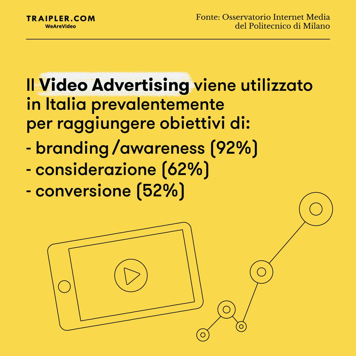 Traipler tweet media