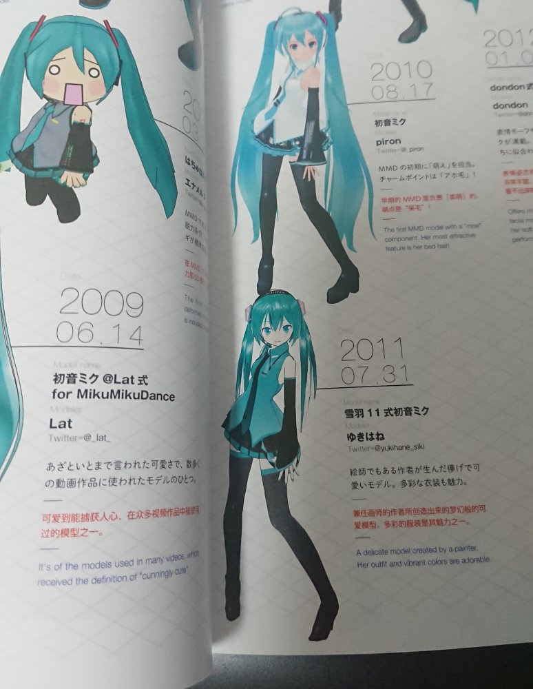 Twitter पर ゆきはね式公式アカウント 初音ミク10周年を記念して販売された 初音ミク 10th Anniversary Ver Memorial Box に同梱されている 初音ミク アーカイブ のmmdモデル紹介ページに ゆきはね式ミクも載っています 数あるミクモデルの中から選んで頂いて Twitter पर ゆきはね式公式アカウント 初音ミク10周年を記念して販売された 初音ミク 10th Anniversary Ver Memorial Box に同梱されている 初音ミク アーカイブ のmmdモデル紹介ページに ゆきはね式ミクも載っています 数あるミクモデルの中から選んで頂いて