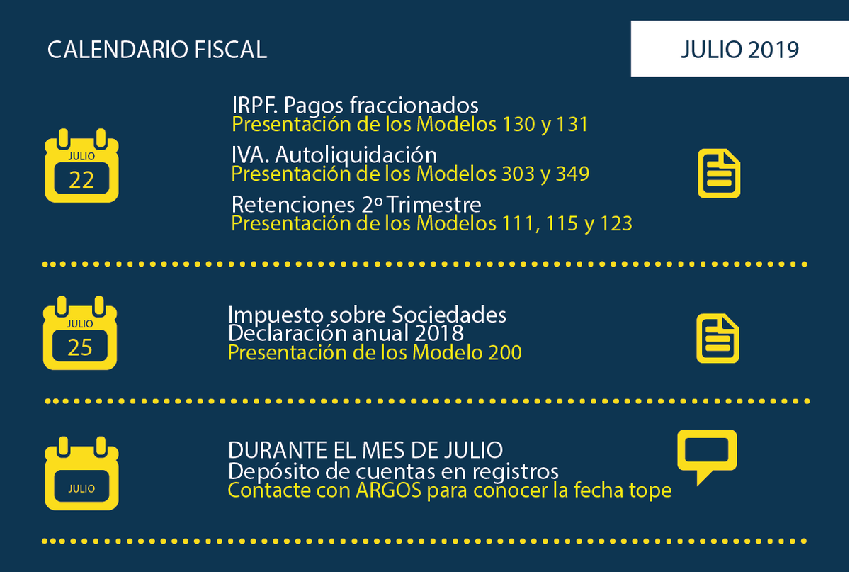 ¿Cuáles son las obligaciones fiscales del próximo mes de julio?
argos.es/calendario-fis…