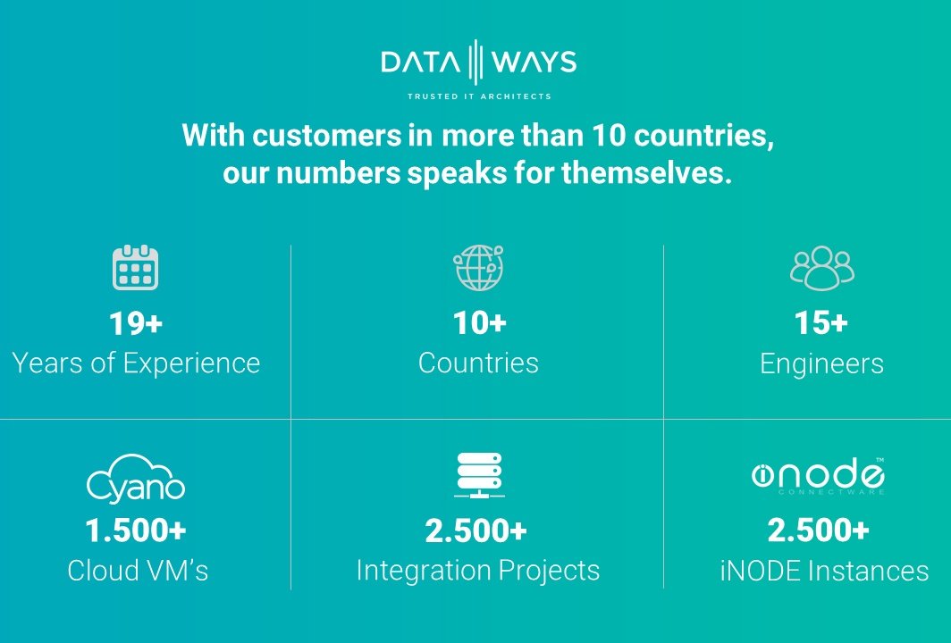 etsatis's tweet photo. An incredible team of #engineers... 
A trusted partner for every business...

Read more in the link: 
https://t.co/lbFe5Dw2bj

#Dataways #TrueValue #Business #technology #it https://t.co/XmYlAyPMv0