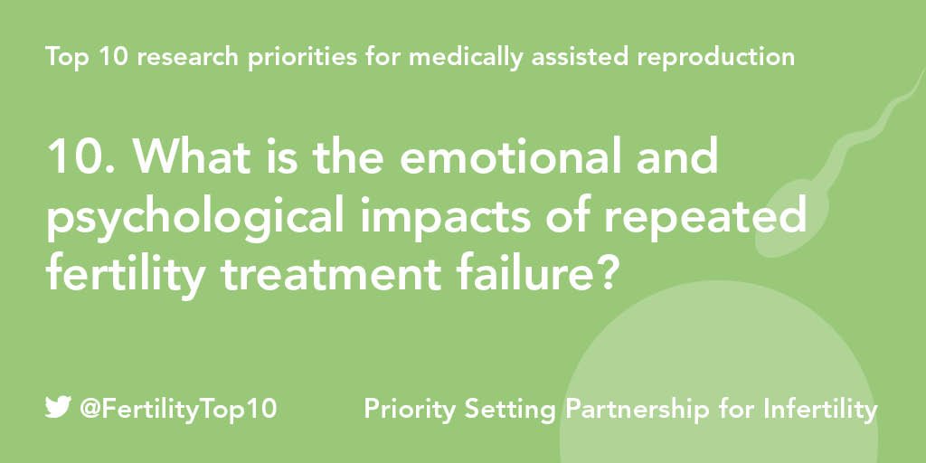 <a href="/FertilityTop10/">Priority Setting Partnership for Infertility</a> has brought together professionals, people with fertility problems, &amp; others to set future research priorities for male infertility, female infertility, medical treatments, and ethics, access &amp; organisation of care
Download the report here: tiny.cc/6kfs8y