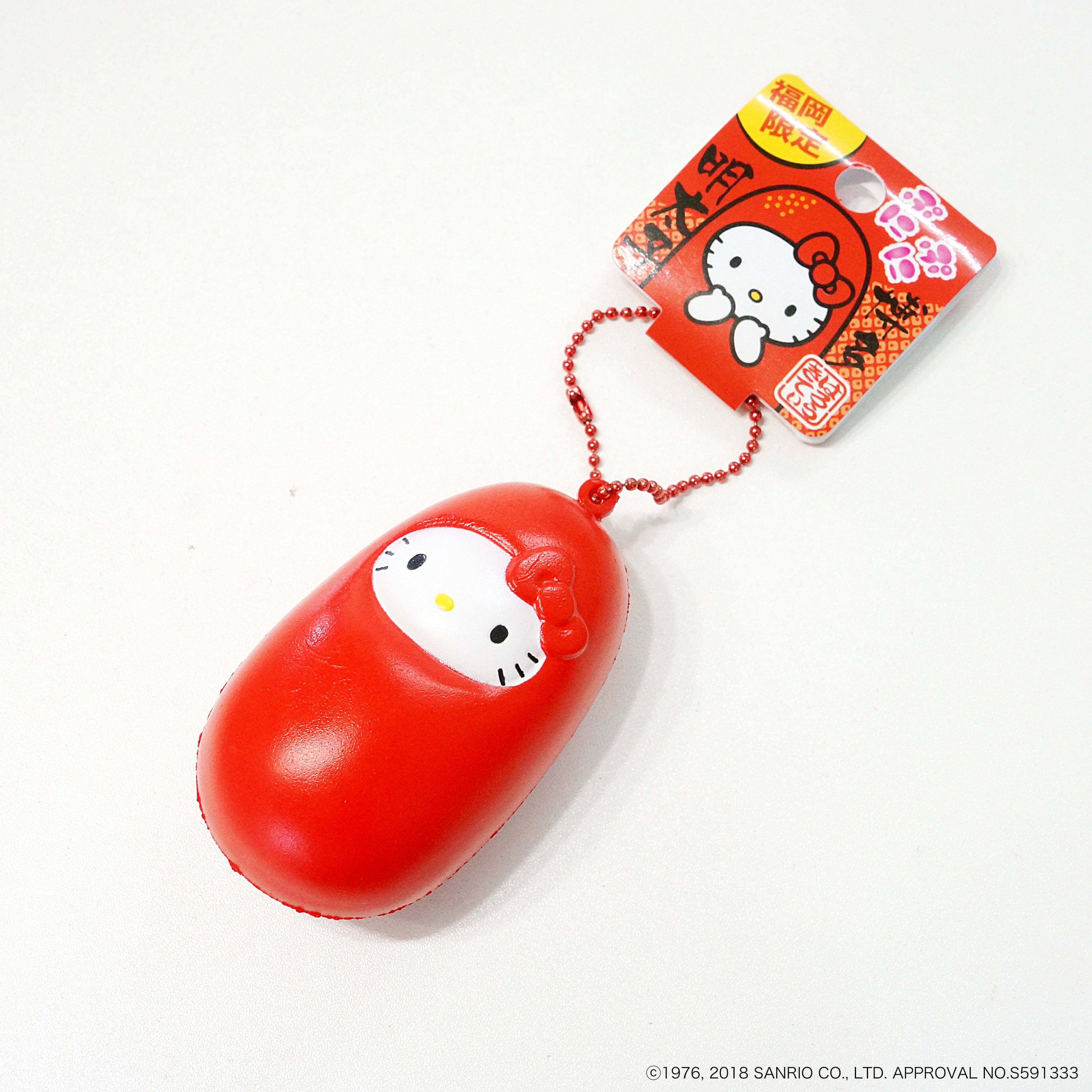 ご当地キティ on X: ご当地キティ on X: