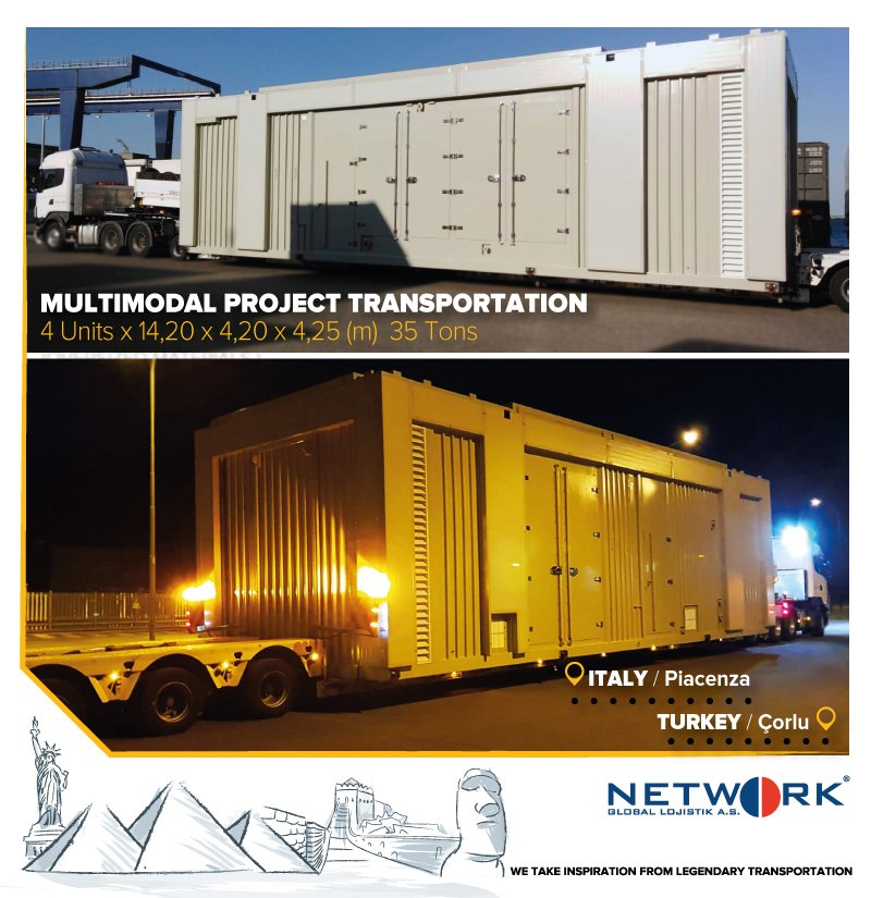 Network A.Ş. tweet media