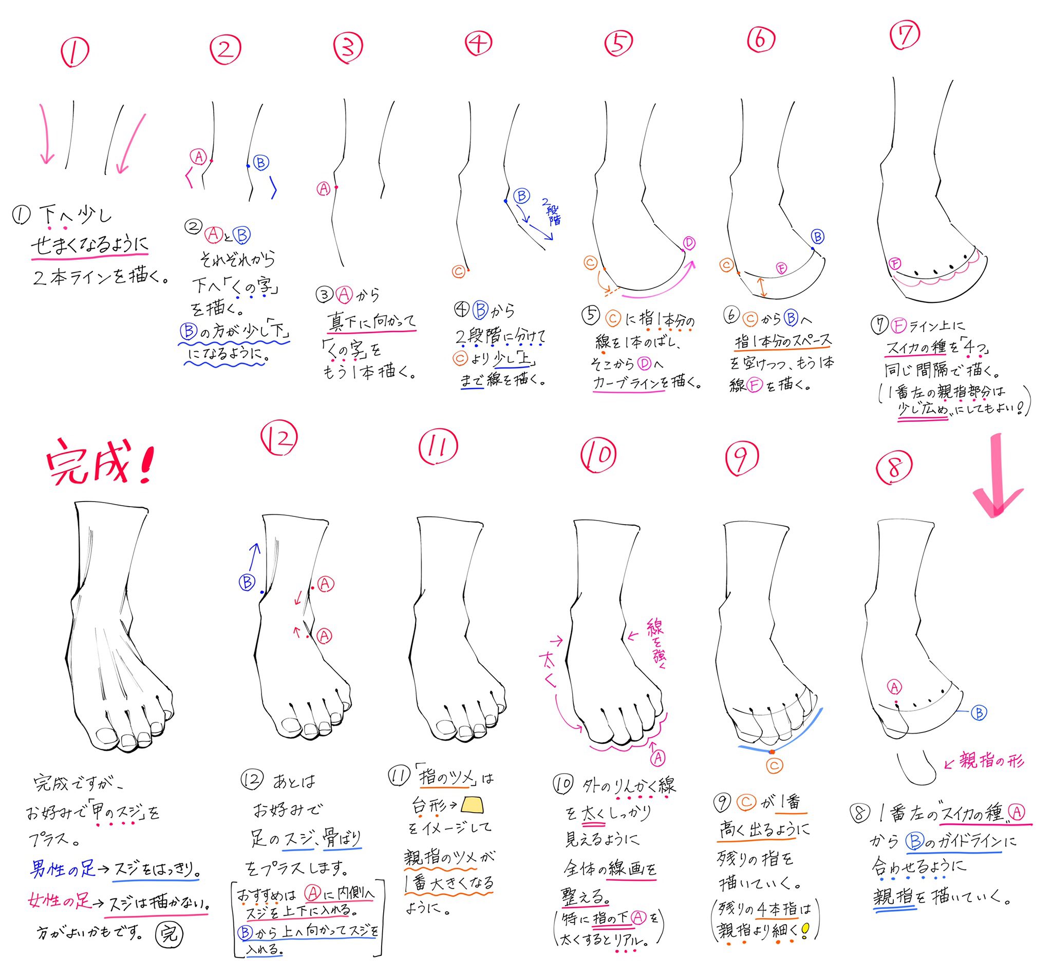Uzivatel 吉村拓也 イラスト講座 Na Twitteru 手順をマネするだけで描ける 手と足をゼロから綺麗に描く方法 T Co C6gvydjhde Twitter