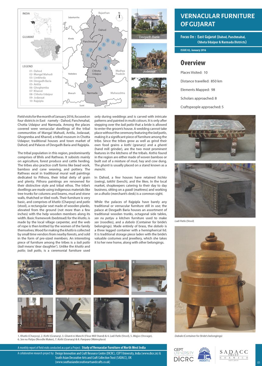 DICRC_CEPT_Uni's tweet photo. Vernacular Furniture of Gujarat
Newsletter Issue 02
To know more, visit https://t.co/dPWeBmaQsR
#DICRC #VernacularFurniture #Research #Document #Mapping #Furniture #Gujarat #Kutch #StoriesofFurniture #NorthWestIndia https://t.co/3suteQrkp6