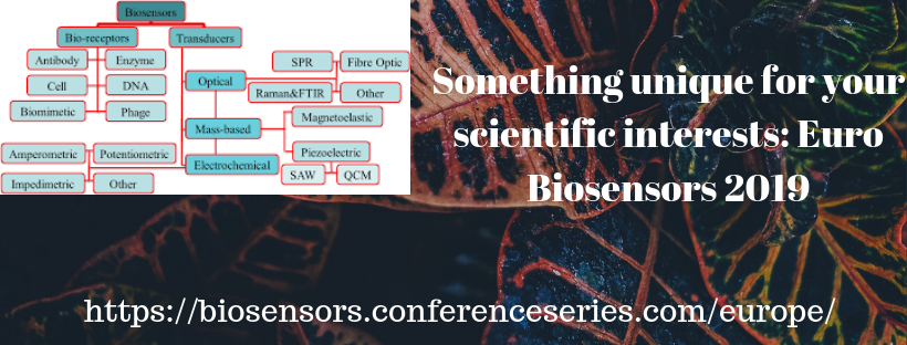 Biosensors2019's tweet image. Conference Updates:
biosensors.conferenceseries.com/europe/
Something unique for your scientific interests: Euro Biosensors 2019 
#Biosensors #biochemicalreceptor 
#Potentiometricbiosensors #AmperometricBiosensors
#Microfluidics #Biocomputing #Biosecurity #Biodetection #Bioelectronics