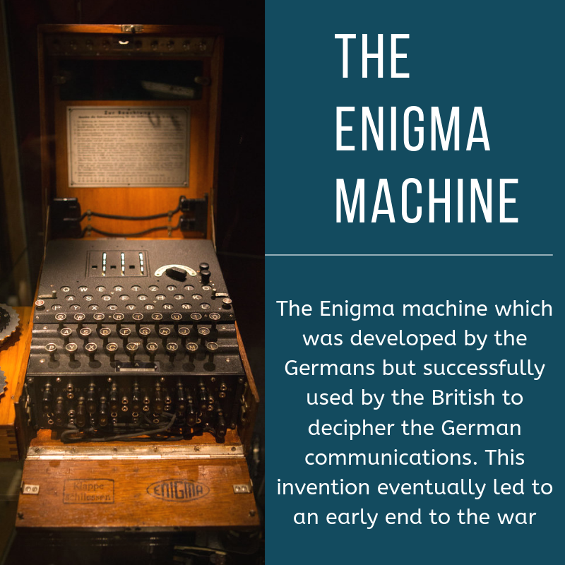 fintechlabs_in's tweet photo. The engima machine 
#evolutionofFintech
It was the second development in the pursuit of financial technology advancement. 
Stay tuned for more updates or
log on to https://t.co/9Bjy39DIZm 

#fintech #fintechlabs #tech #technology https://t.co/EPdZzmHF8O