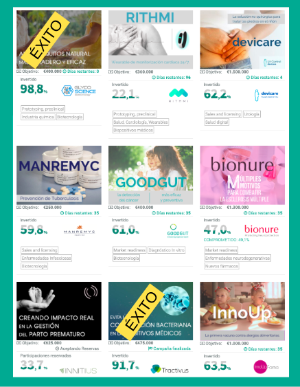 CapitalCellNet's tweet photo. 📢 ¡Otra ronda de inversión cerrada via #CapitalCell para @Glycoscience ! 

Para navegar por tu propia cuenta y obtener la info adicional sobre los proyectos promocionados ➡️ https://t.co/O7nslbtEy4

📩 ´Stay up to date´  ➡️ https://t.co/CuRtKB66Ra https://t.co/lj96NO84iM