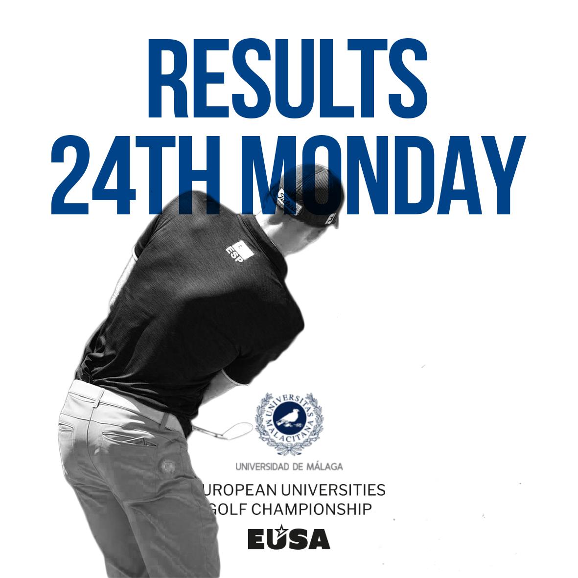 EUSAGolf's tweet photo. These are the classifications for the first day of competition ➡ Take a look at how the teams and players are classified for the moment 💪 https://t.co/J30Nfr460v