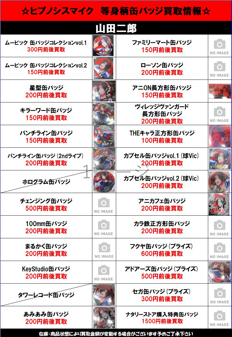 山田三郎缶バッジまとめ売り（説明欄必読） （楽天市場