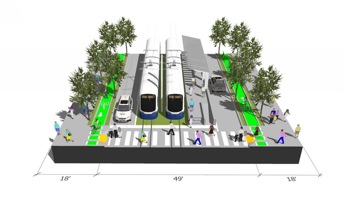 pushtheneedle's tweet photo. Light. Rail. On. Aurora. (map credit @SeattleSubway)
cc @AuroraLictonUV @D5Juarez @mayormcginn #ST4Seattle https://t.co/UYDzSM9XLg
