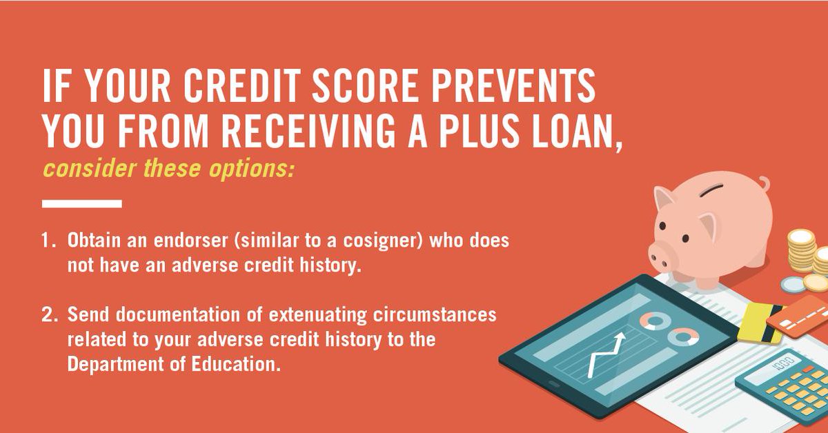 How do I know if I have adverse credit history? Leia aqui What are the