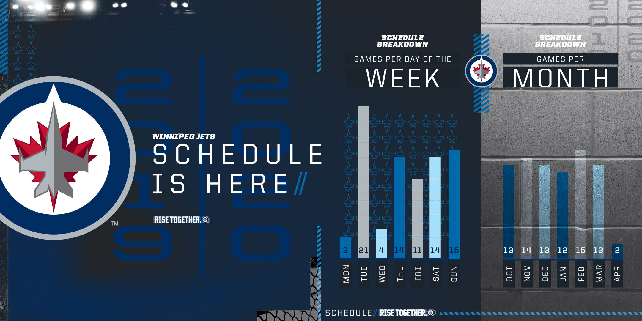 Winnipeg Jets on Twitter "Here are some key dates including a closer