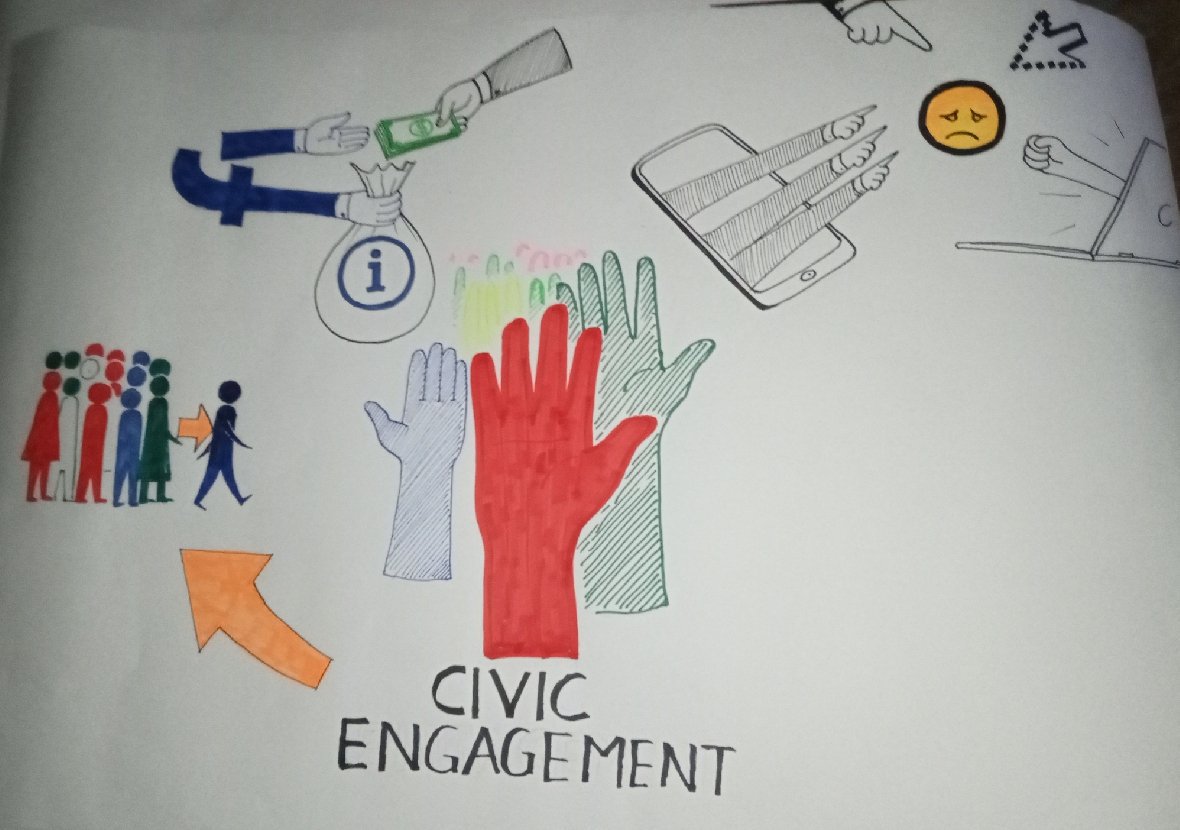 KasUganda's tweet photo. Some of the artistic impressions of the conversations had today.
#UgandaSocialMedia https://t.co/c51LtvMOVz