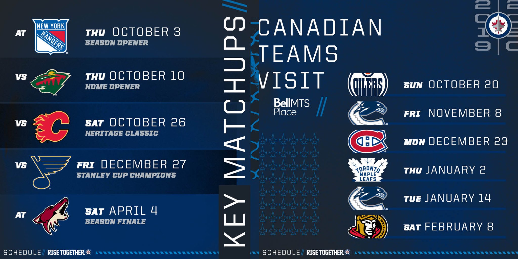 Winnipeg Jets on Twitter "Here are some key dates including a closer