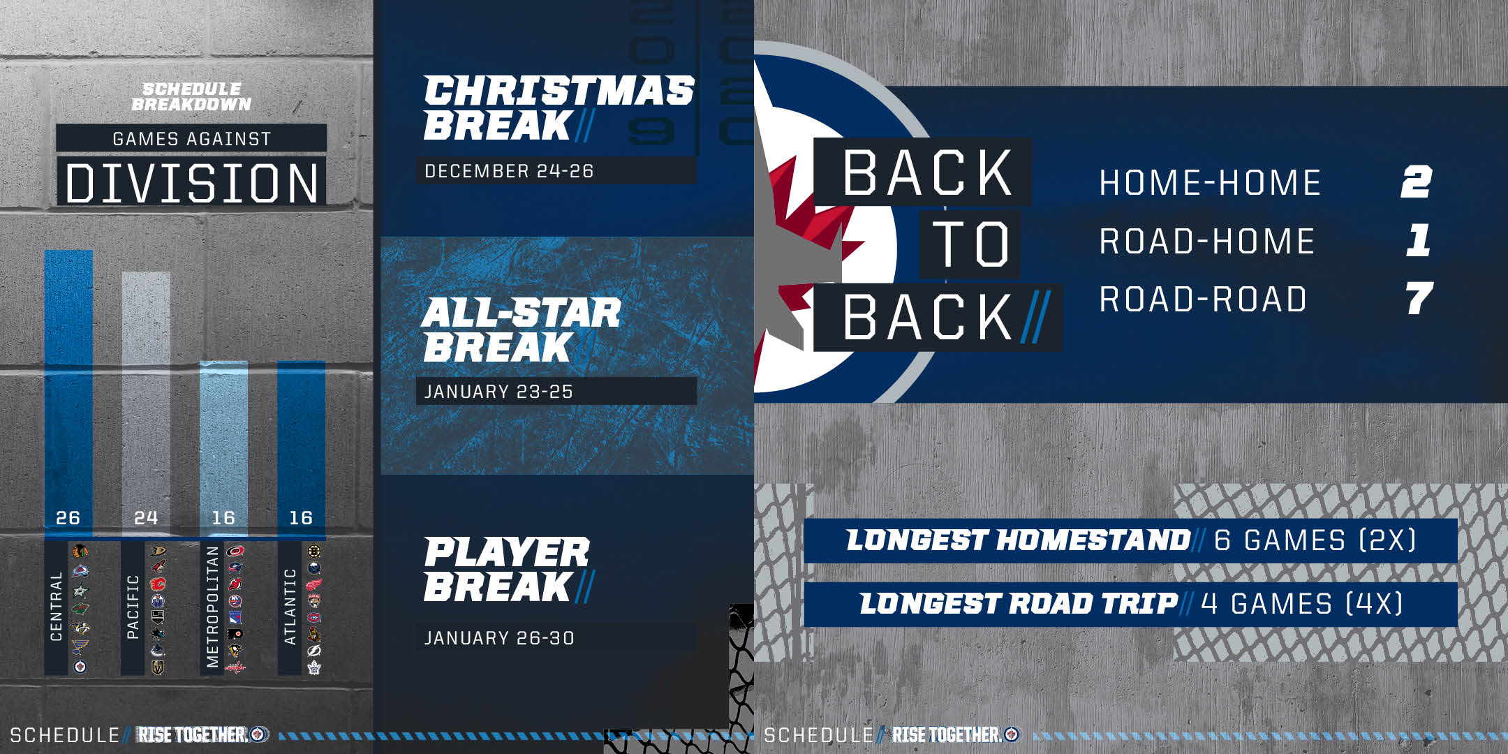 Winnipeg Jets on Twitter "Here are some key dates including a closer