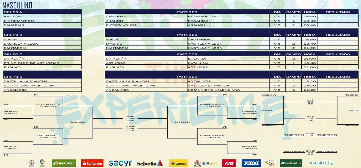 ya conocemos calendario y cruces del Camp de España de SSTT #BalonmanoPlaya <a href="/RFEBalonmano/">RFEBalonmano</a>  . Nuestros juveniles comienzan el viernes día 5 de julio! 
1ºs rivales 
femenino C.Mancha y Asturias
masculino Aragón y Canarias
@DXTextremadura 
e-balonmano.com/calendario-de-…