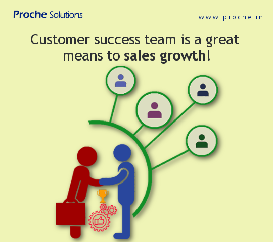 Proche Solutions tweet media