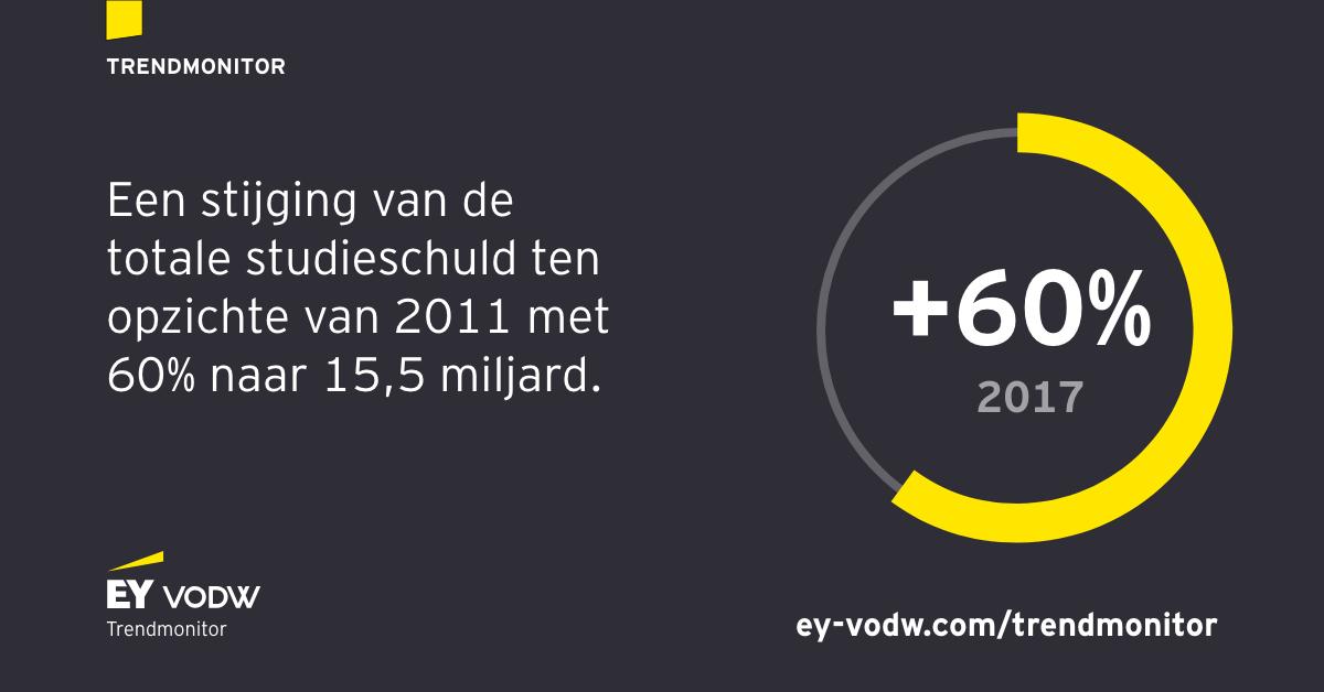 Manfred van Gurchom tweet media