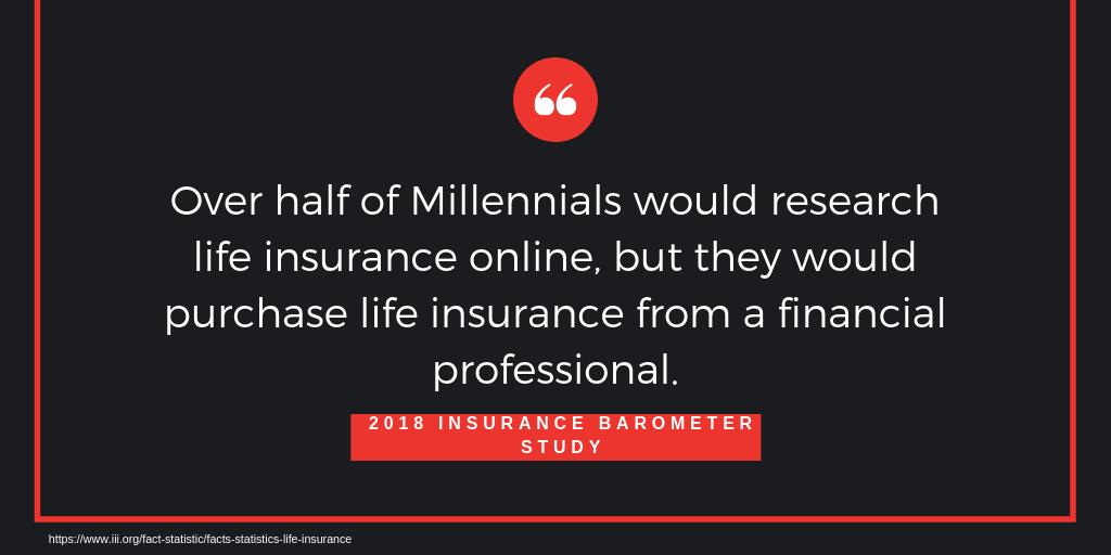 #lifeinsurance