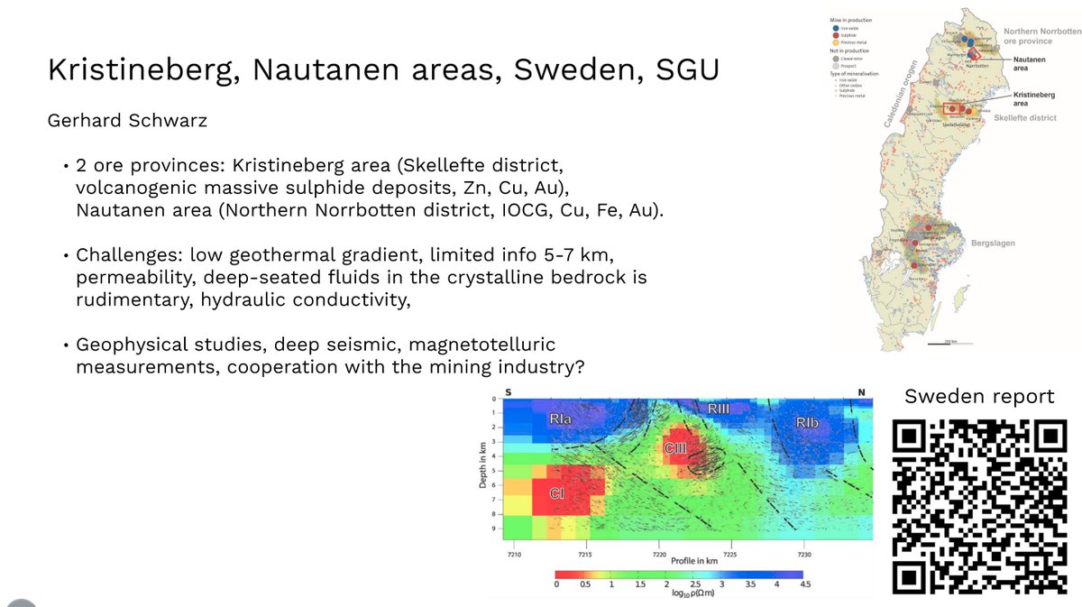 CHPM2030project tweet media