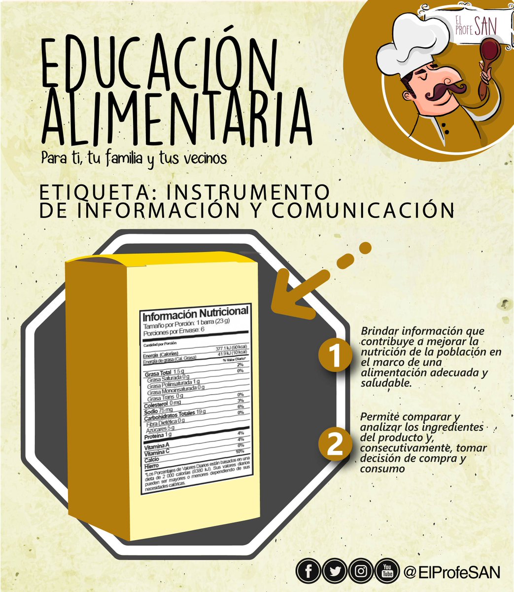 ElProfeSAN's tweet photo. No se suele dar importancia a las etiquetas de los productos alimenticios #EmpresariosEtiqueten @WRadioColombia #ElProfeSAN https://t.co/kTUFLQyAom