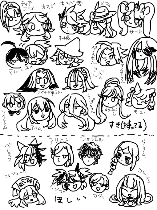 うろおぼえがき 