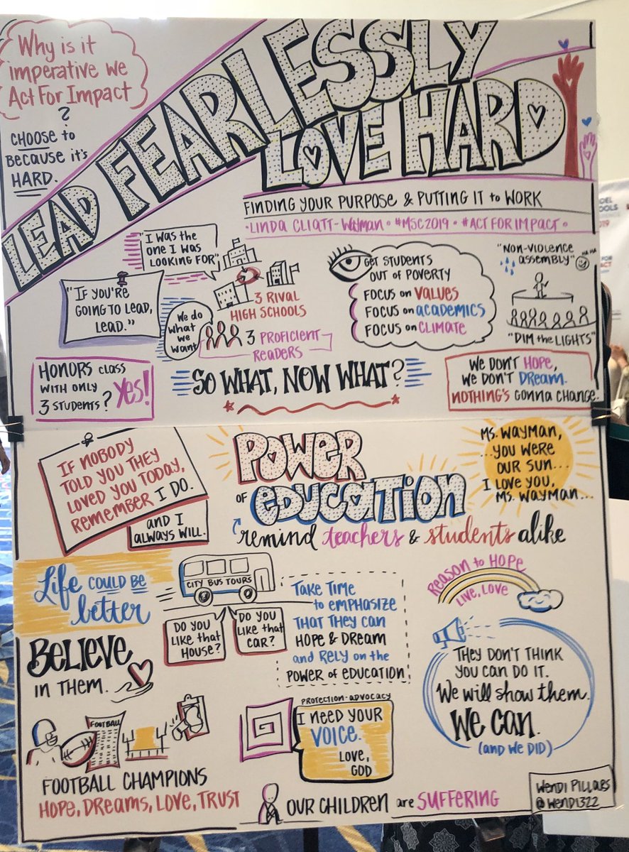 MCPS_Sunrise's tweet photo. All that I can say is WOW!  What an inspiring way to start the day!  Miss Wayman is such a treasure to the teaching profession!!  ❤️ https://t.co/sAY2KZ8xFh