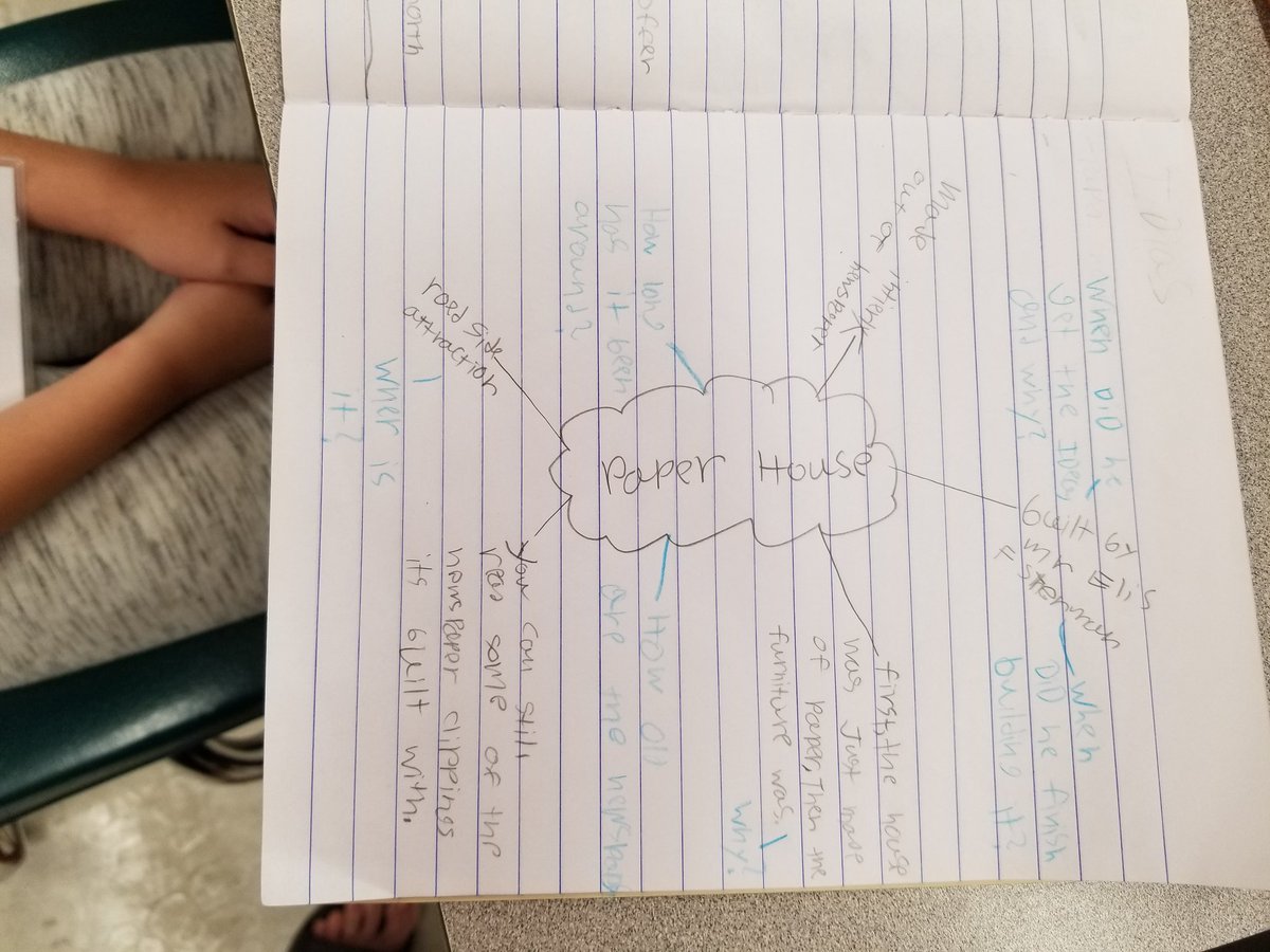 SallySm0401's tweet photo. Working on our concepts maps during snack time. MacFarlane @Gifted_HCPS @BHancockHCPS #essp3 #researchers https://t.co/xijnlqxDd3