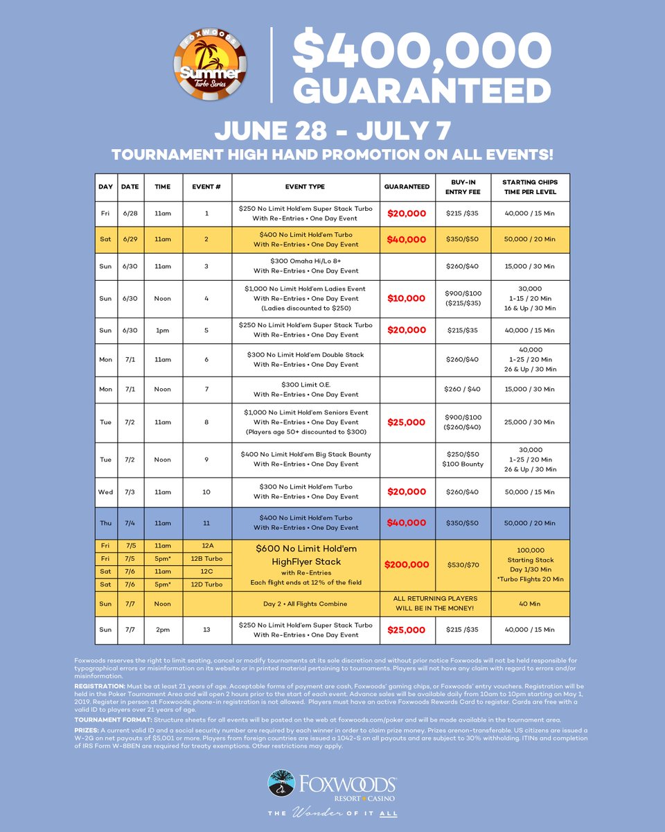 FoxwoodsPoker's tweet photo. It all starts Friday! More Chips, More Levels, More Action!! Summer Turbo Series runs from June 28-July 7 w/ $400K Guaranteed! All ONE DAY EVENTS except our always popular HighFlyer Stack w/ $200K Guaranteed! Visit https://t.co/U6n6OwRN0O for info and our WSOP Circuit schedule🤑 https://t.co/xNcVKeQDoj