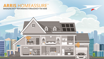 Red_In_Tech's tweet photo. SaskTel Selects ARRIS HomeAssure to Deliver Premium Wi-Fi Service throughout Saskatchewan 
 https://t.co/Q3lLJlyPzb vía @CommScope #runsOnCommscope #commscopeCALA #thinkdifferent #thinkfiber #PartnerPRO https://t.co/ZPXdpaC0Wy