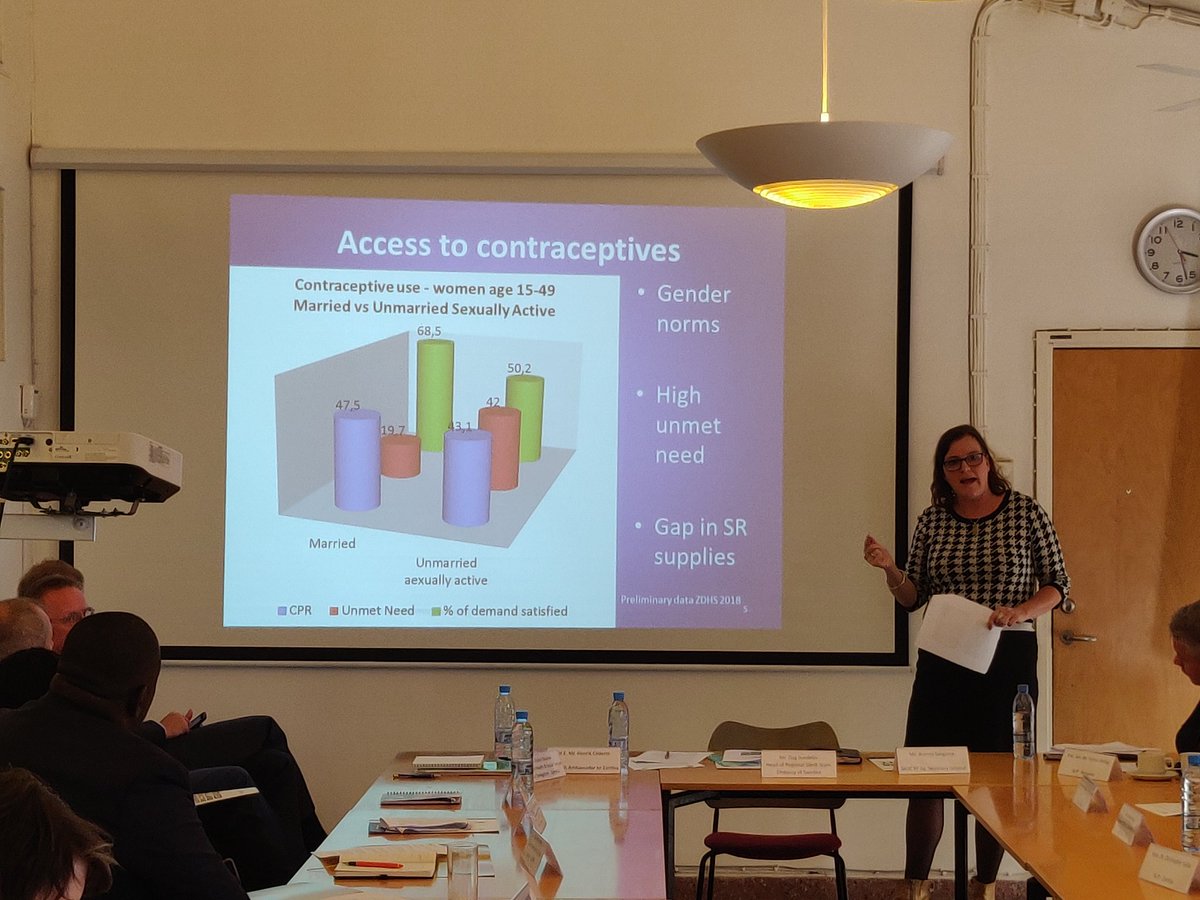 VincentVLNV's tweet photo. 🇿🇲 Devlopment Partners Roundtable: Dag Sundelin from @SwedeninZM &amp; Esther Bouma from #EUdelegation conclude that increasing access to #healthcare for #everyone &amp; to #SRHR for all entails new budgetary efforts from government but also from development partners. #RoleOfMPs https://t.co/kQWuoTbRgF