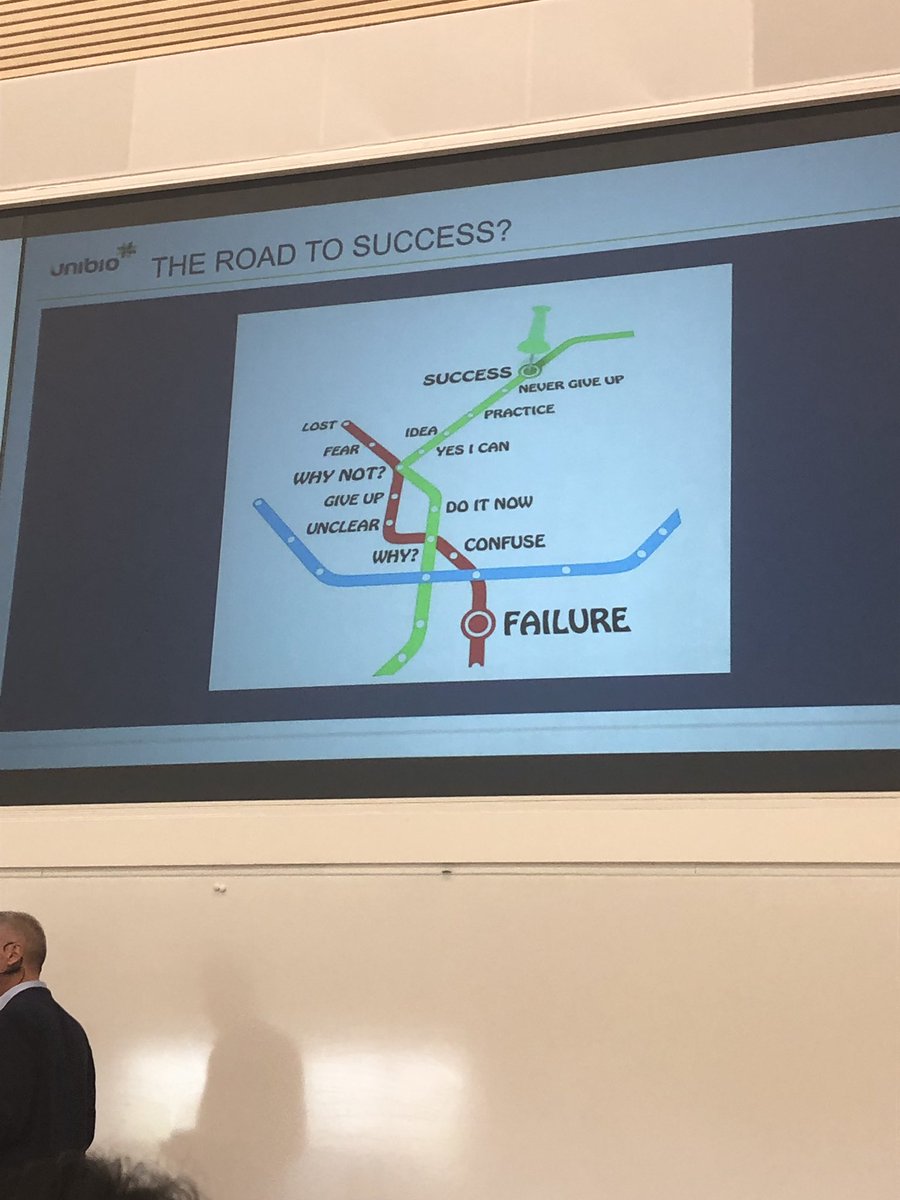 DjouharaW's tweet photo. Henrik B. Larsen from @uni_bio giving his adwise on turning a business to success #NeverGiveUp at #cbdays2019 in Foulum #aarhusuniversity#dkgreen https://t.co/rSY74S1bu6