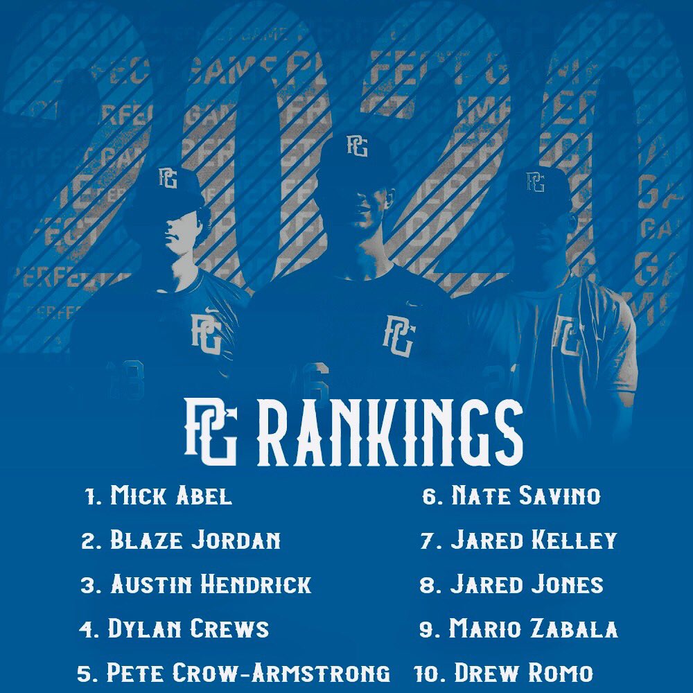 PerfectGameUSA's tweet image. The class of 2020 High School Player Rankings have been updated!

Mick Abel takes over the top spot after an electric performance at #PGNational!

New State rankings for all 50 states plus Canada and Puerto Rico 

Full list perfectgame.org/rankings/Playe…