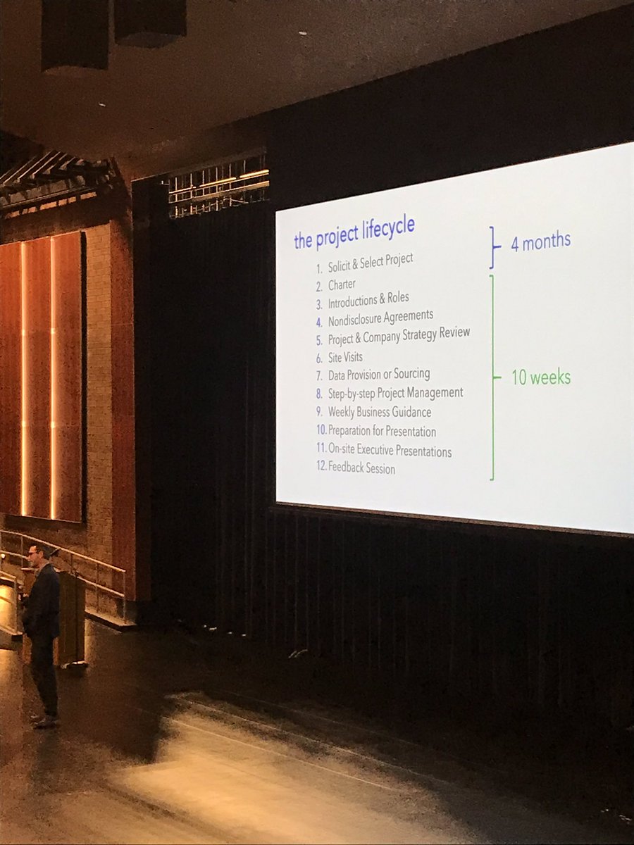 Thank you Tim Meester <a href="/BestBuy/">Best Buy</a> for sharing the project lifecycle! #capsnet