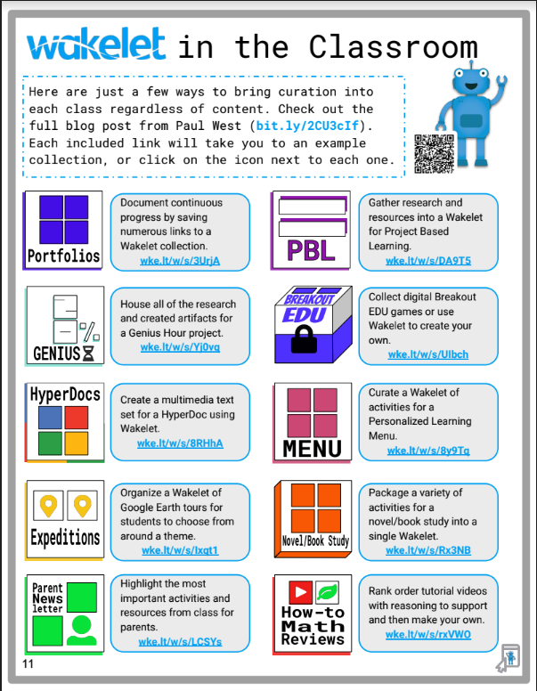 SISQITMAN's tweet image. Here are some of the ways Wakelet can be used in the classroom and for the #STEAM bus. #ISTE19 #Vanedtech #NotAtISTE19 #curation @moffatt_teach @JJVandal @eringoesTECH @JustDoLit @jammiethedford @MrsHorton110